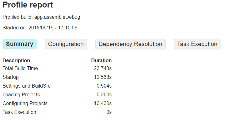 Gradle Profiler output